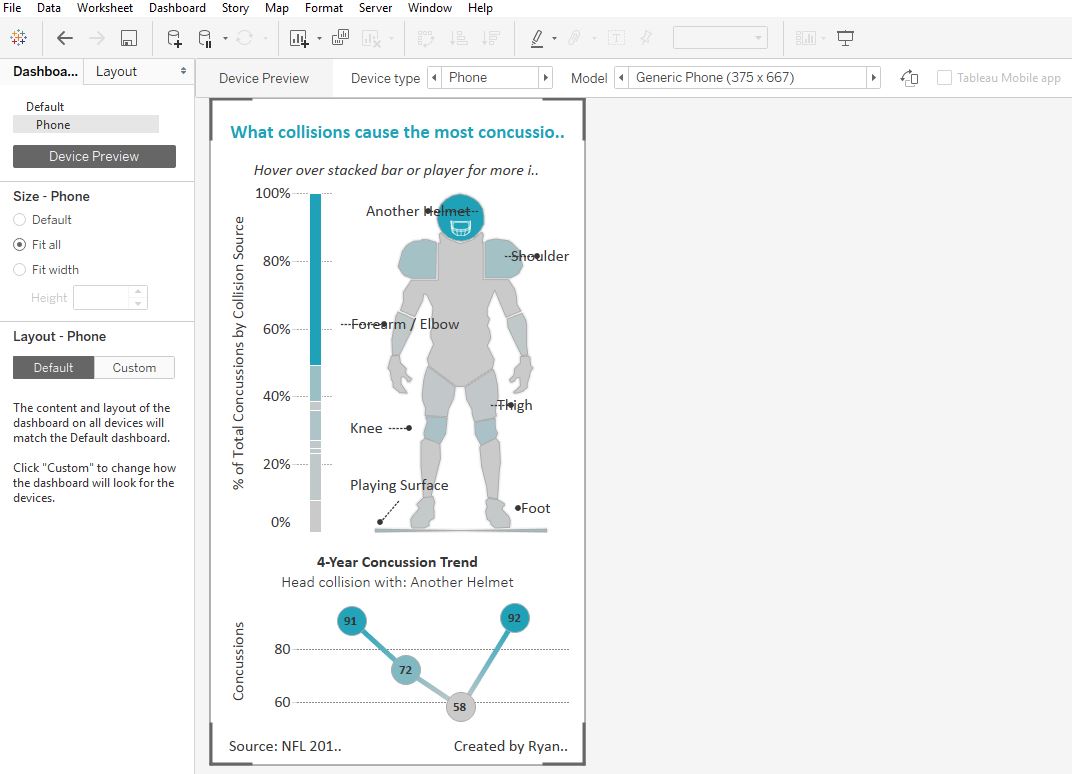 bar layout dimensions in Device Specific Dashboards Designing 10 Ryan  Tableau