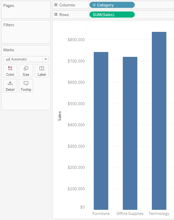 How To Create Motion Chart In Tableau