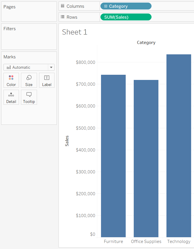 Tableau Add Title To Chart