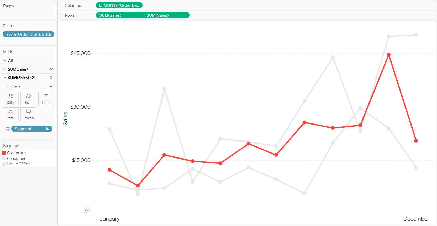 Overlapping Bar Chart Tableau