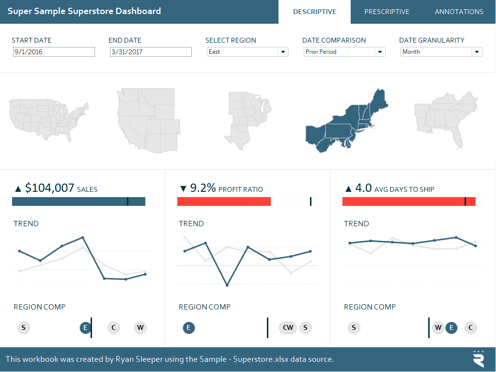 Super sample superstore dashboard for learning tableau ryan sleeper