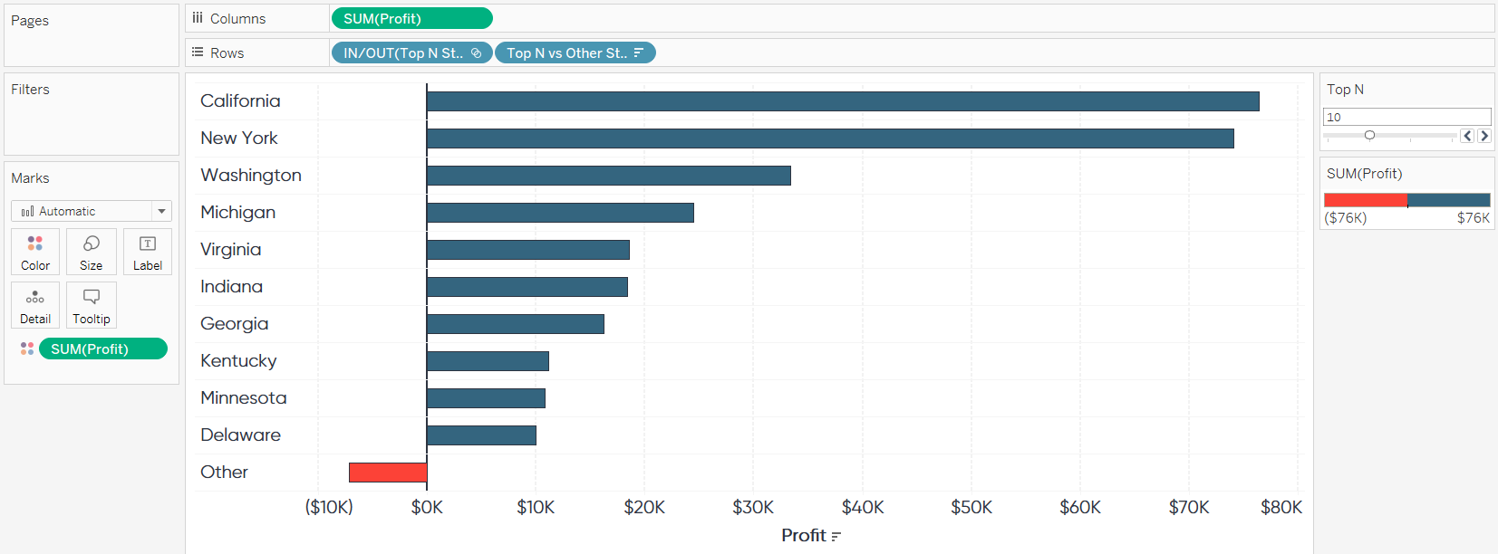 Tableau Tip How To Dynamically Display The Top N Vs Other Playfair Data Tableau Tip How To Dynamically Display The Top N Vs Other Playfair Data