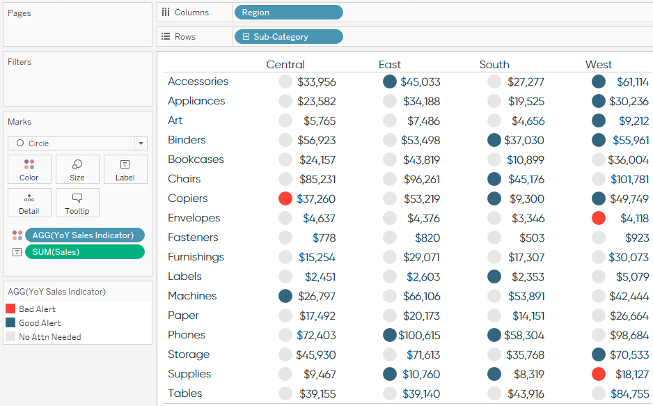Practical Tableau 3 Ways to Add Alerts to Your Dashboards