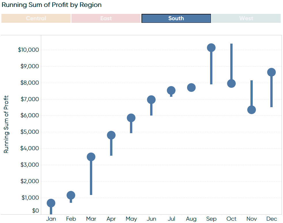 How to Make a Tableau Navigation That Doubles as a Color Legend