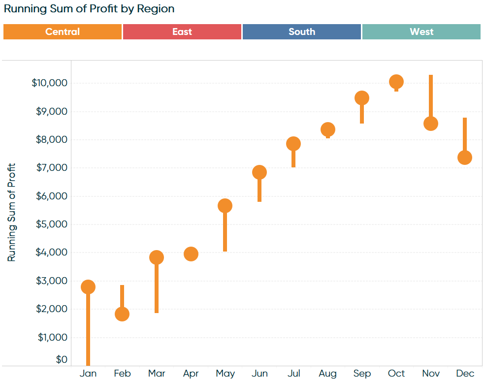 Tableau Color Legend As Filter at Sean Arocho blog