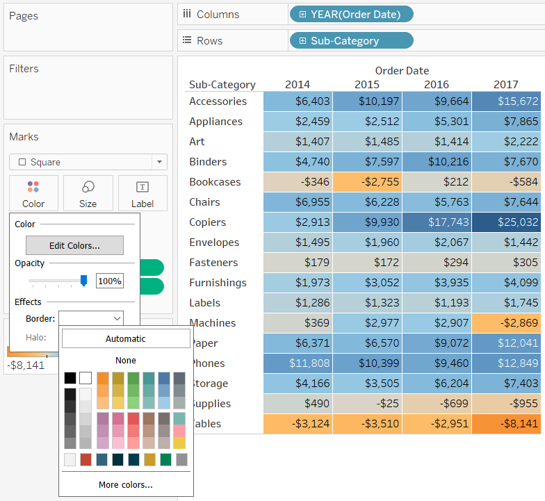 Tableau Text Table With Bar Chart