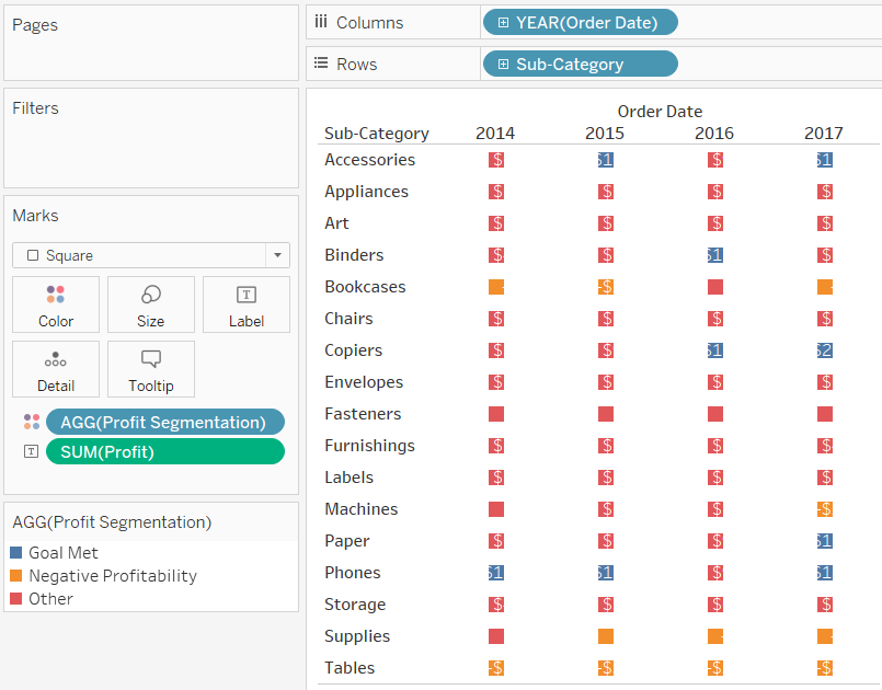 Coloring a Highlight Table by a Discrete Calculated Field in Tableau