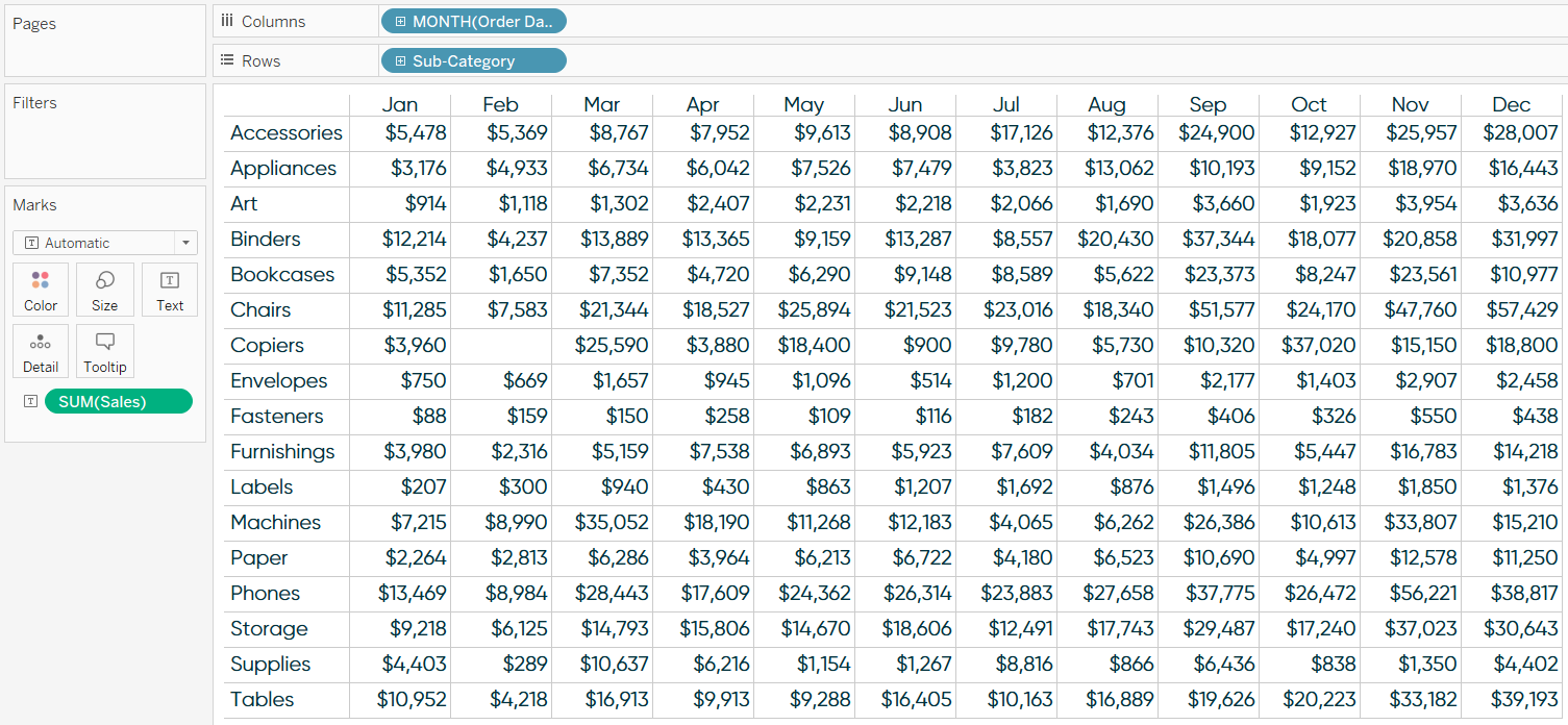 How to Highlight the Highest and Lowest Points in Tableau Playfair Data
