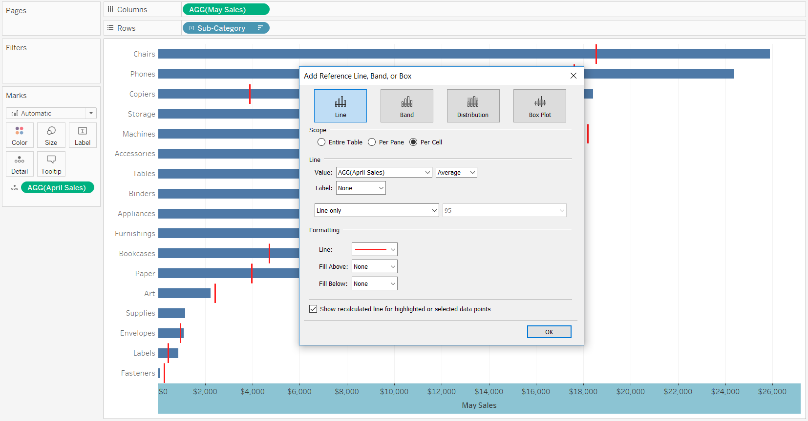 Personnalisation d'une ligne de référence dans Tableau